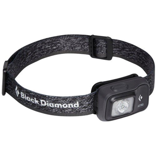 Lightweight stormproof head - lightweight,